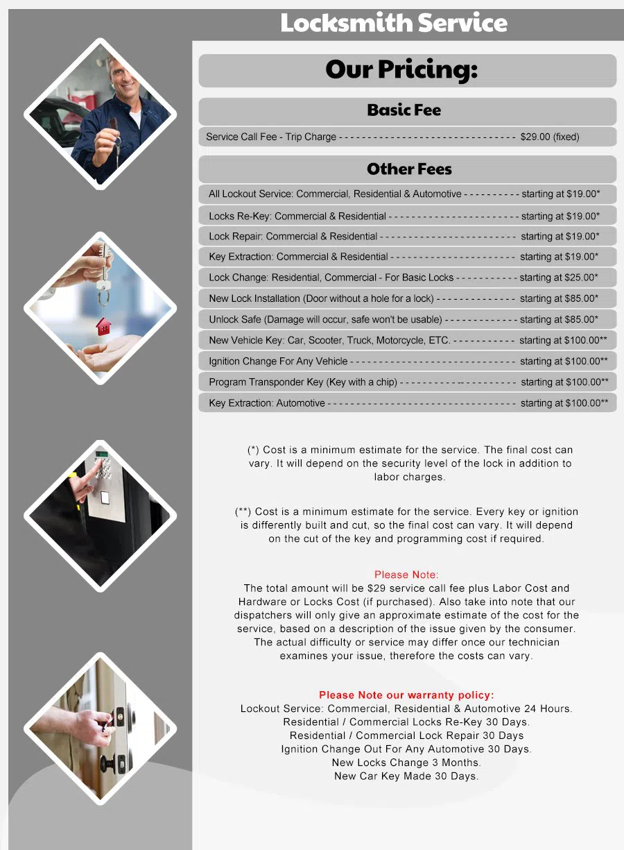 Irvine Exclusive Locksmith Irvine, CA 949-610-0804